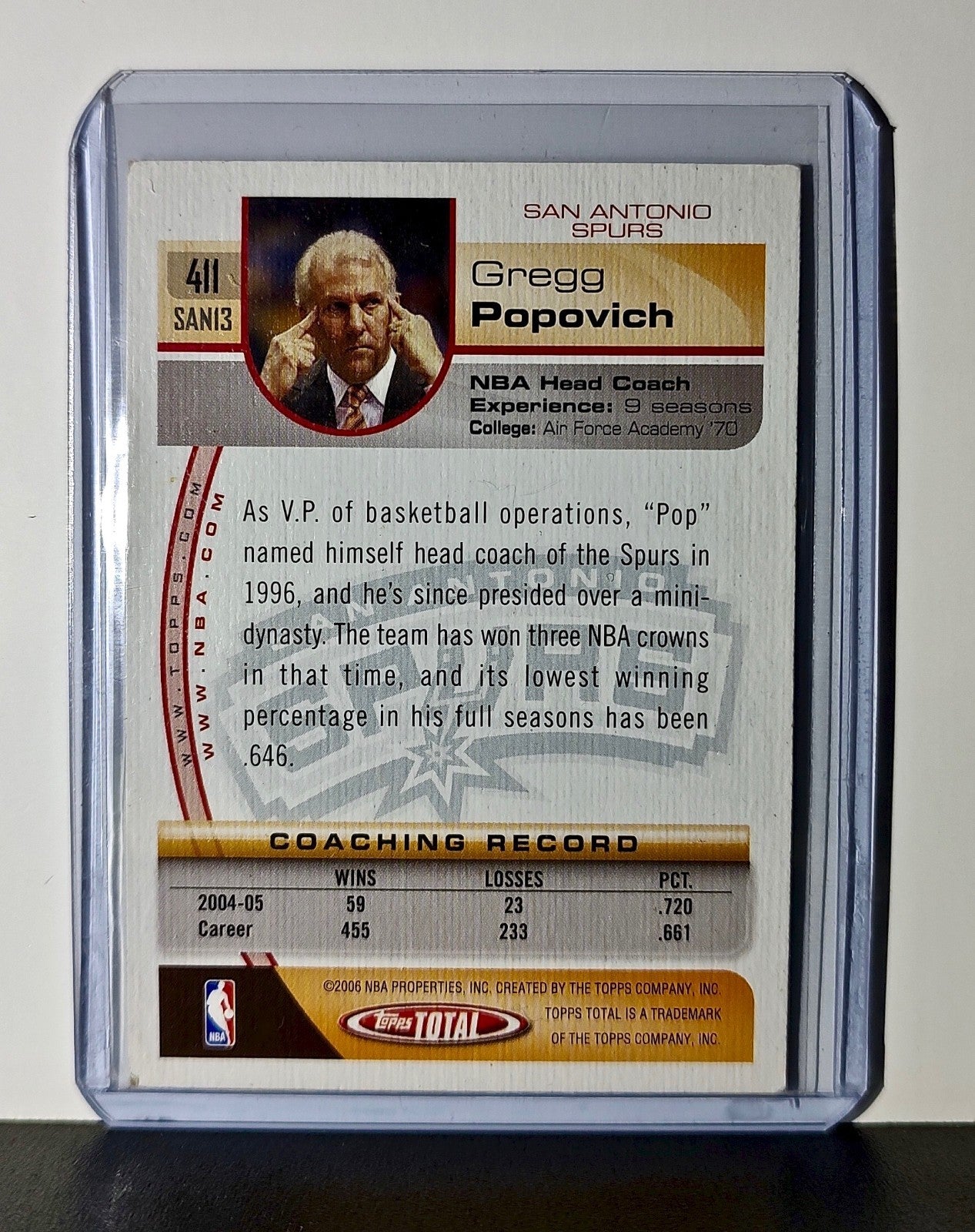 Gregg Popovich 2006 Topps Total NBA #411 Card San Antonio Spurs