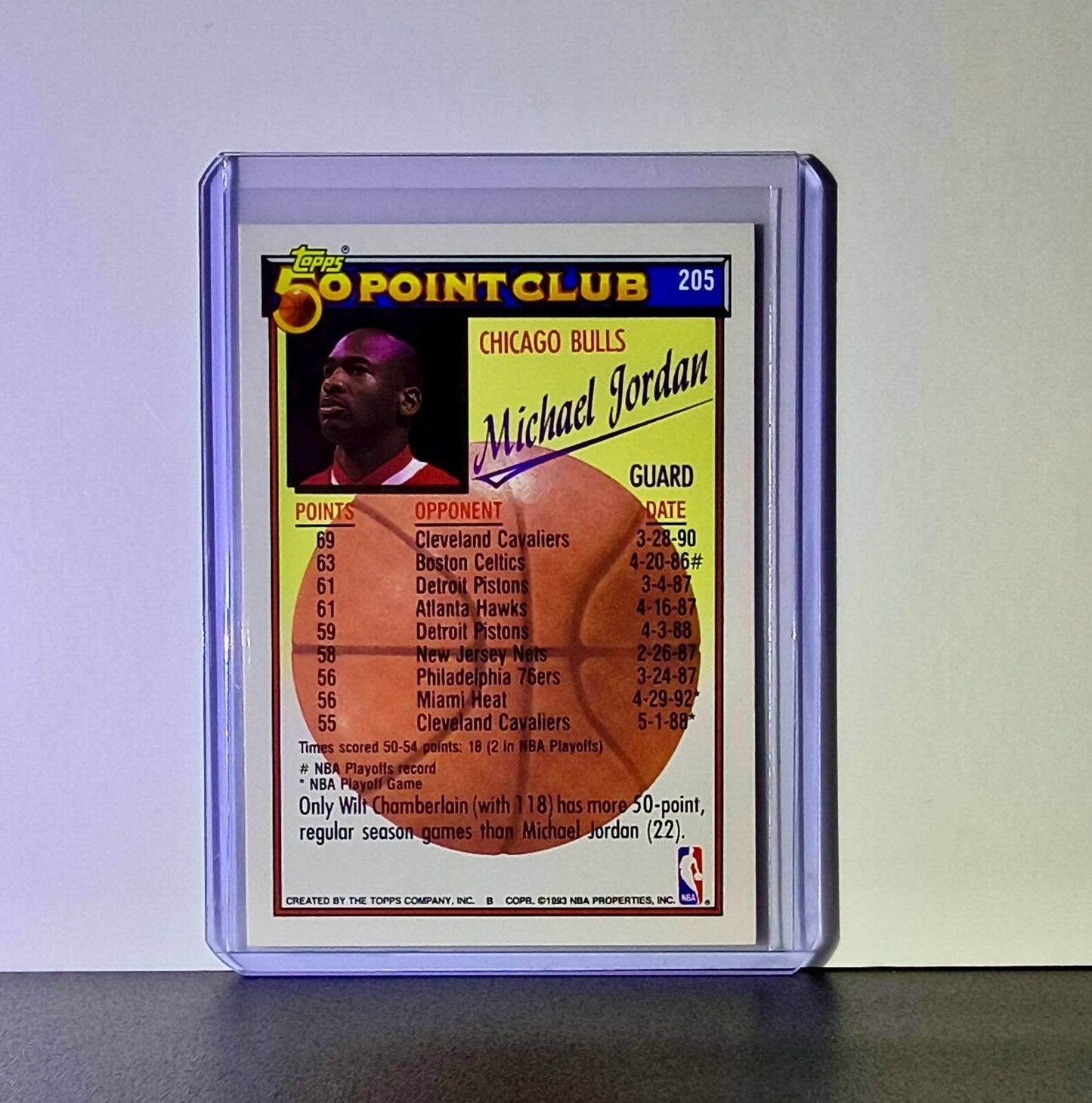 Michael Jordan 1992-93 Topps 50 Point Club #205 Basketball Card Chicago Bulls