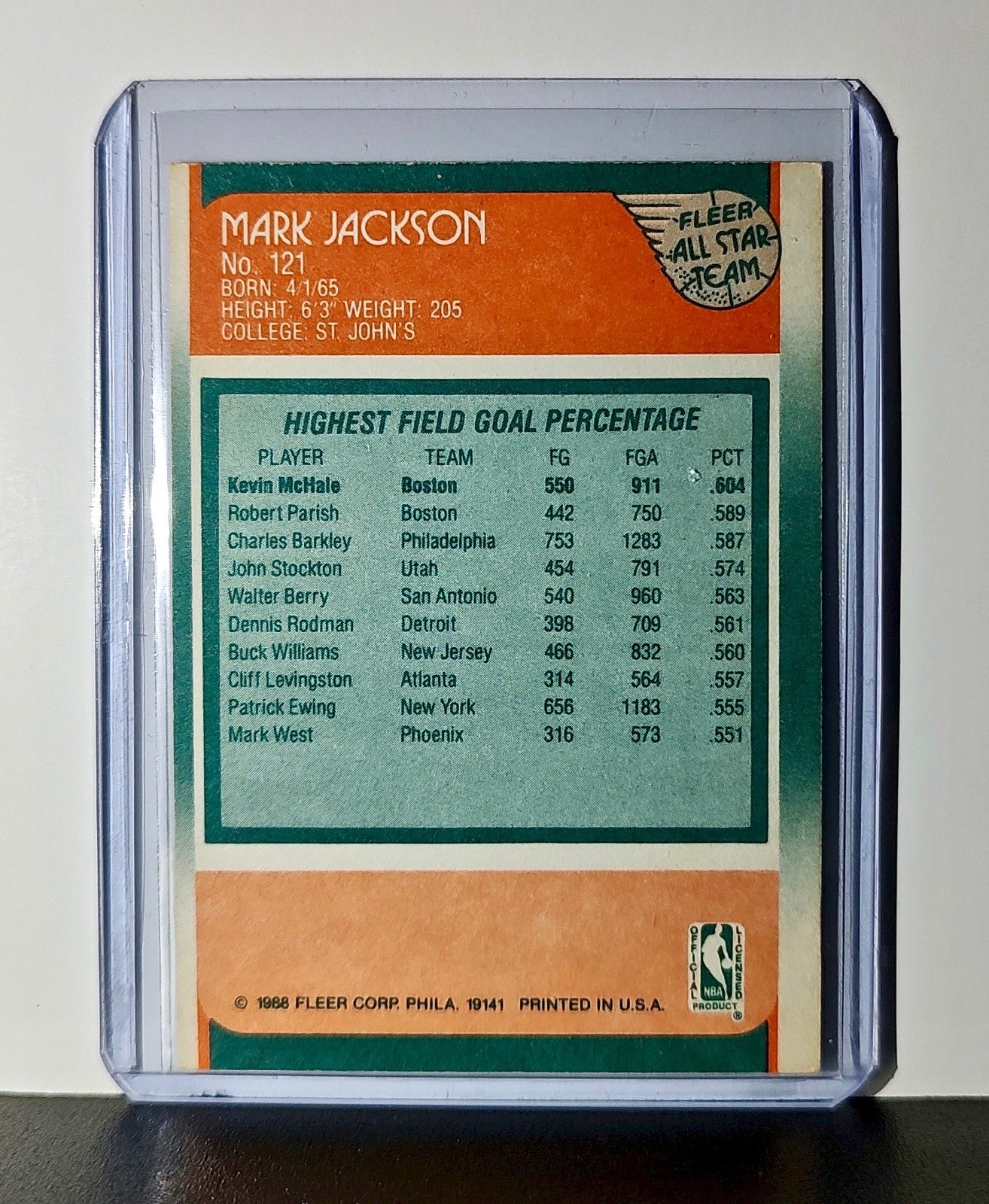 Mark Jackson 1988 Fleer All Star Team NBA #121 Card New York Knicks