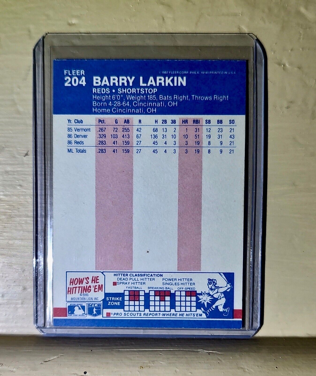 1987 Barry Larkin Fleer Baseball Card #204