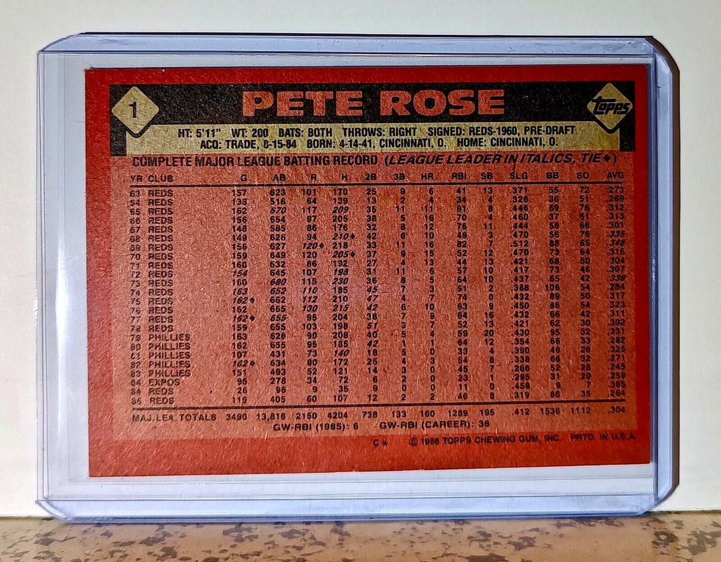 Pete Rose 1986 Topps MLB #1 Baseball Card Philadelphia Phillies