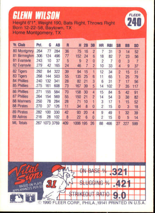 1990 Glenn Wilson Fleer Baseball Card #240