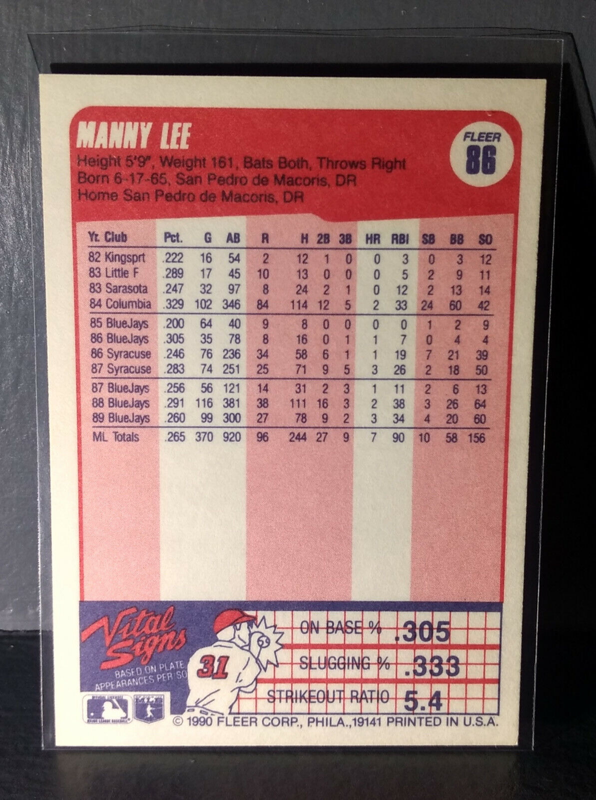 1990 Manuel Lee Fleer Baseball Card #86