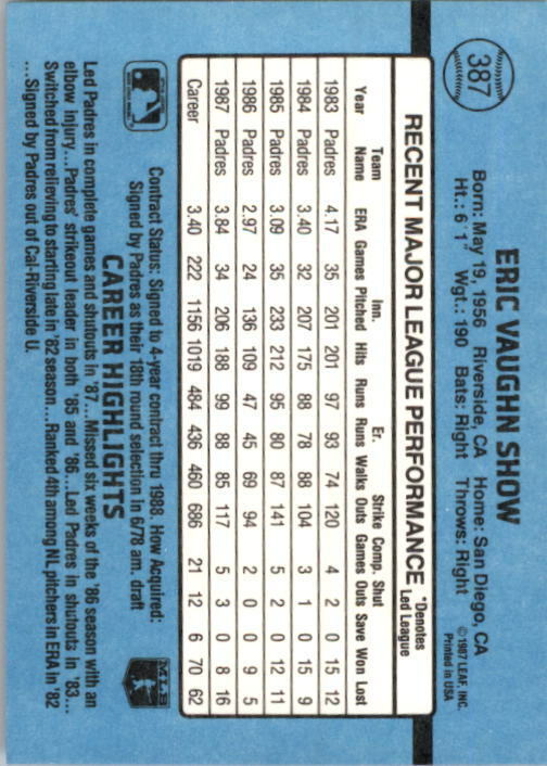 1988 Eric Show Donruss Baseball Card #387