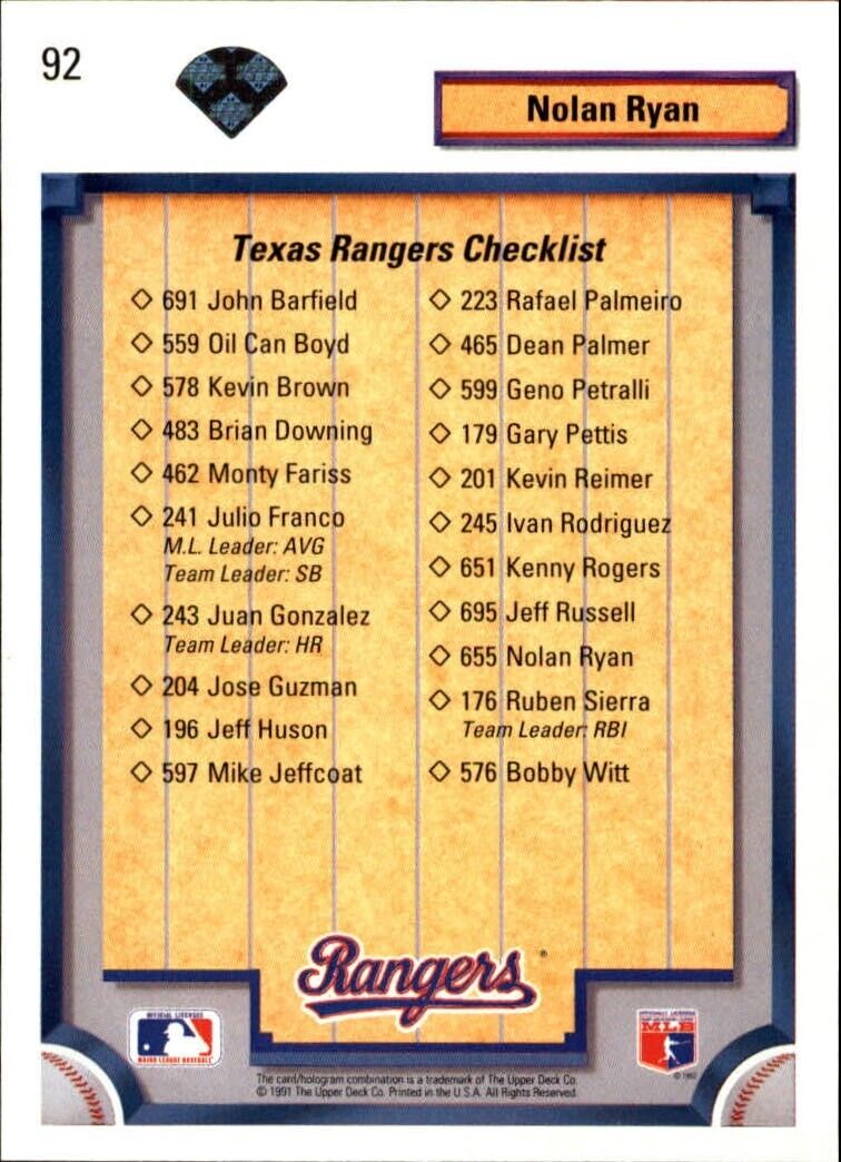 Nolan Ryan 1992 Upper Deck MLB #92 Team Checklist Baseball Card Texas Rangers