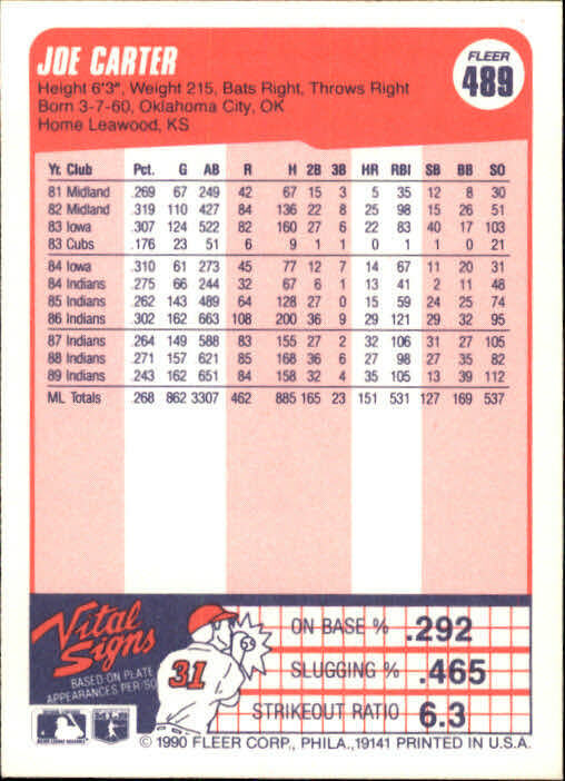 1990 Joe Carter Fleer Baseball Card #489