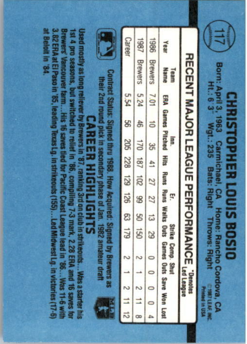 1988 Chris Bosio Donruss Baseball Card #117