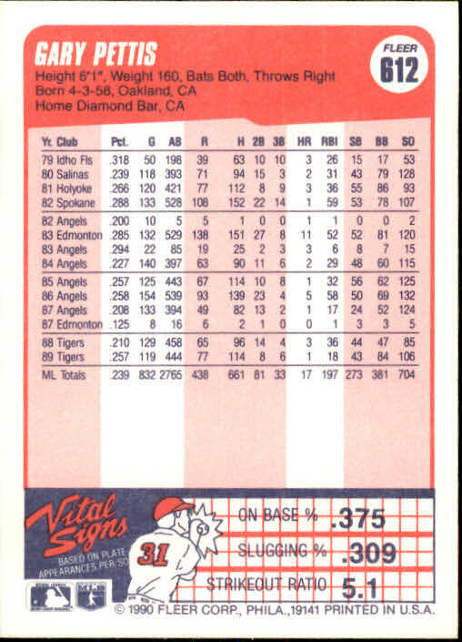 1990 Gary Pettis Fleer Baseball Card #612