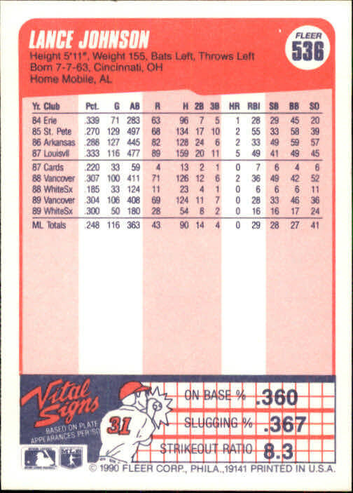 1990 Lance Johnson Fleer Baseball Card #536