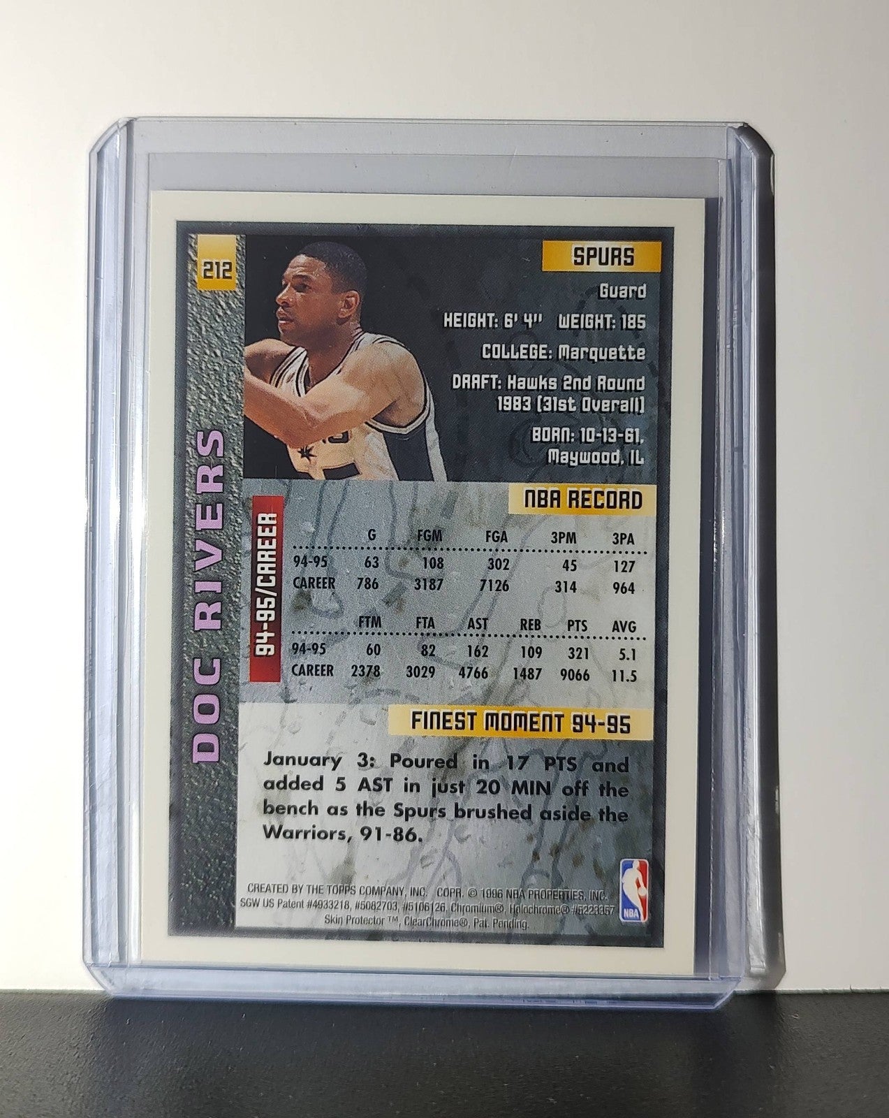 Doc Rivers 1995-96 Topps Finest NBA #212 Card San Antonio Spurs