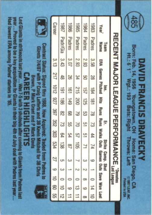 1988 Dave Dravecky Donruss Baseball Card #485