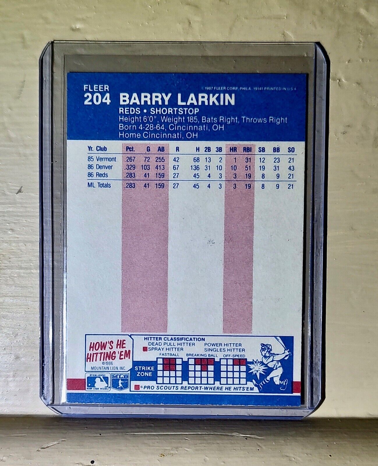 1987 Barry Larkin Fleer Baseball Card #204