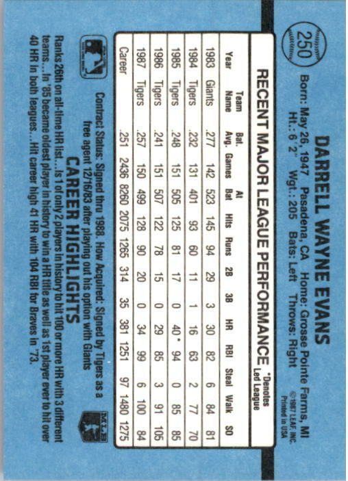 1988 Darrell Evans Donruss Baseball Card #250