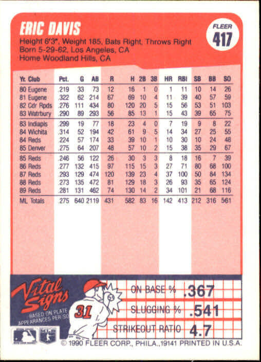 1990 Eric Davis Fleer Baseball Card #417