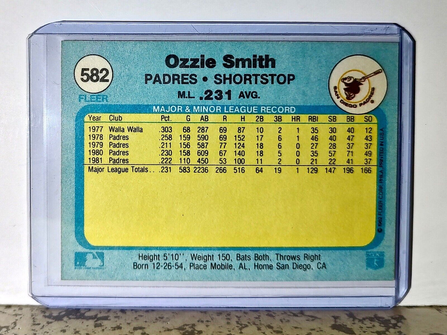 Ozzie Smith 1982 Fleer MLB #582 Baseball Card San Diego Padres