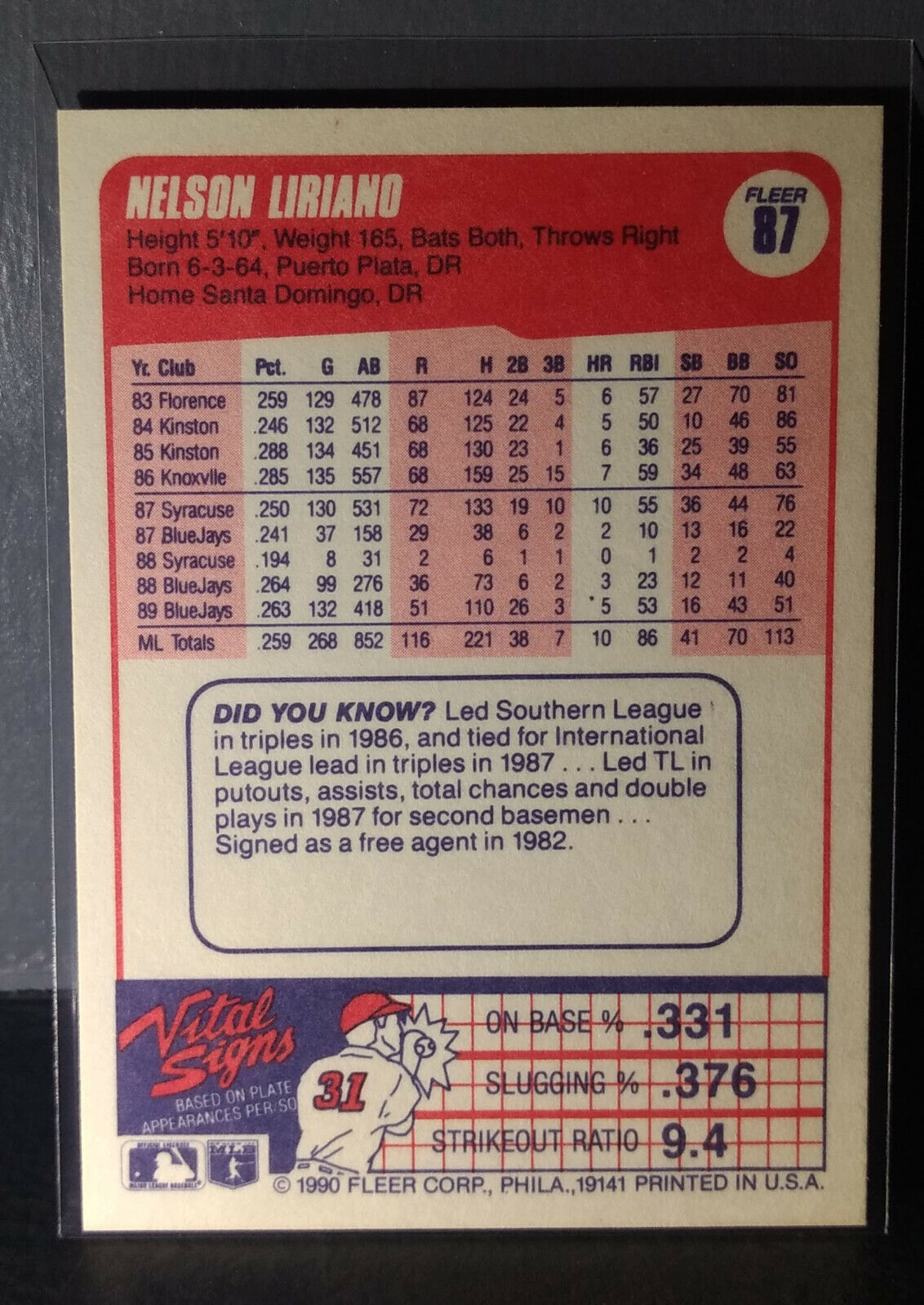 1990 Nelson Liriano Fleer Baseball Card #87