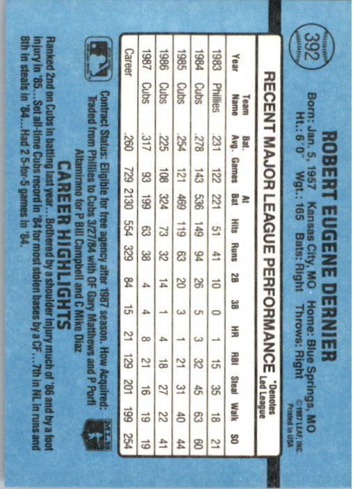 1988 Bob Dernier Donruss Baseball Card #392