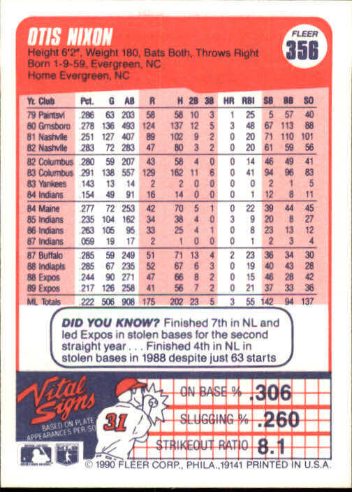 1990 Otis Nixon Fleer Baseball Card #356