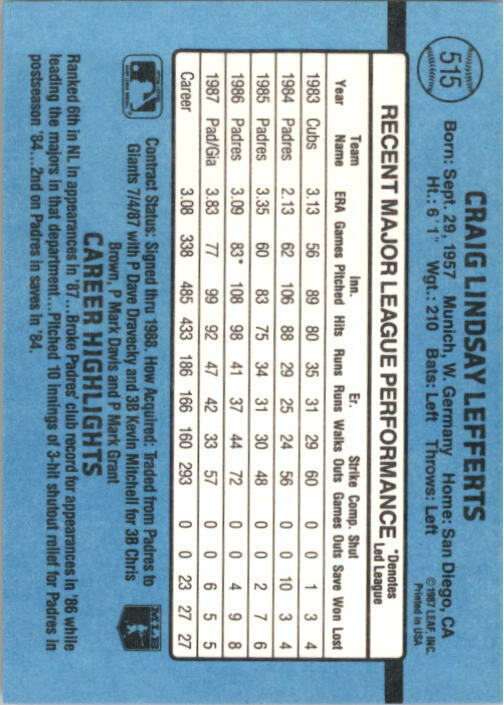 1988 Craig Lefferts Donruss Baseball Card #515