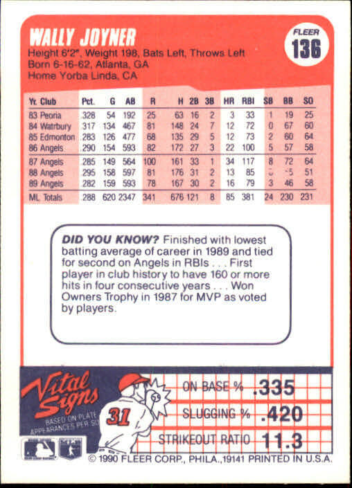 1990 Wally Joyner Fleer Baseball Card #136