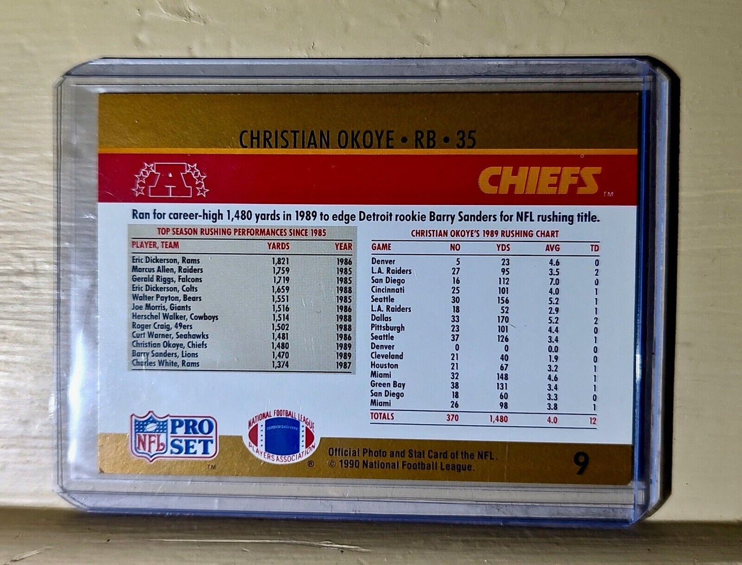 Christian Okoye 1989 NFL Pro Set NFL Rushing Leader #35 Football Card Chiefs