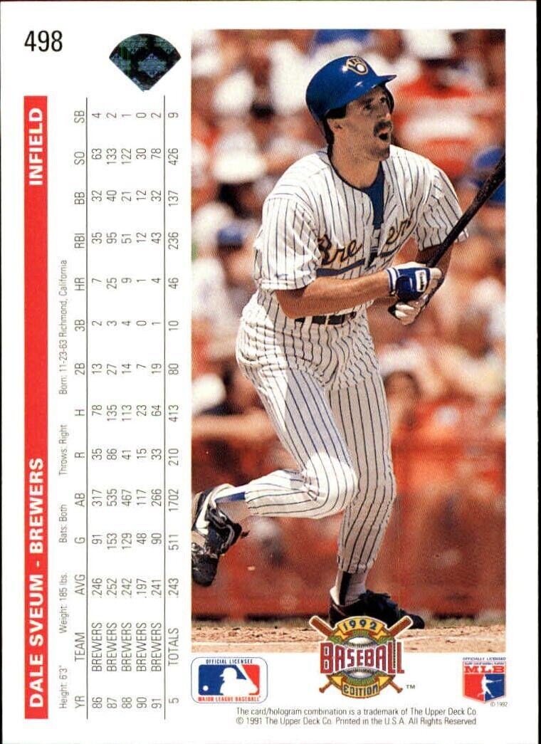 Dale Sveum 1992 Upper Deck MLB #498 Baseball Card Milwaukee Brewers