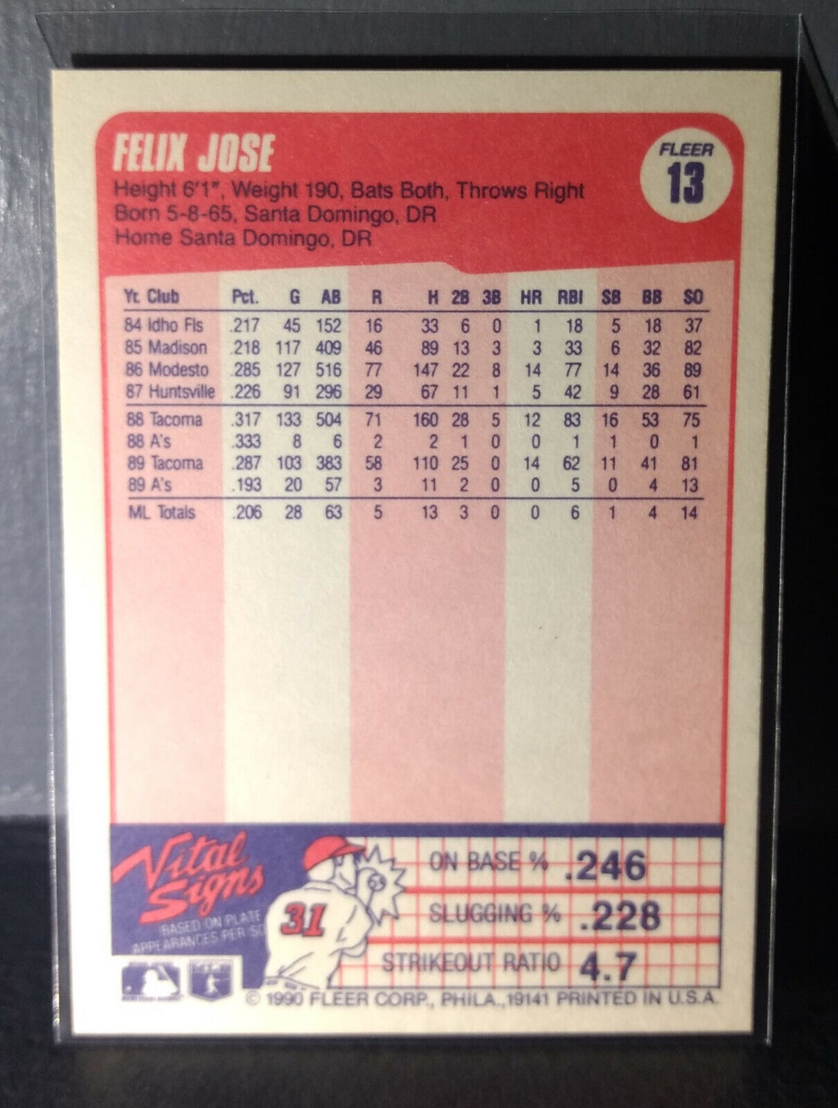 1990 Felix Jose Fleer Baseball Card #13