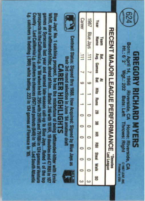 1988 Greg Myers Donruss Baseball Card #624