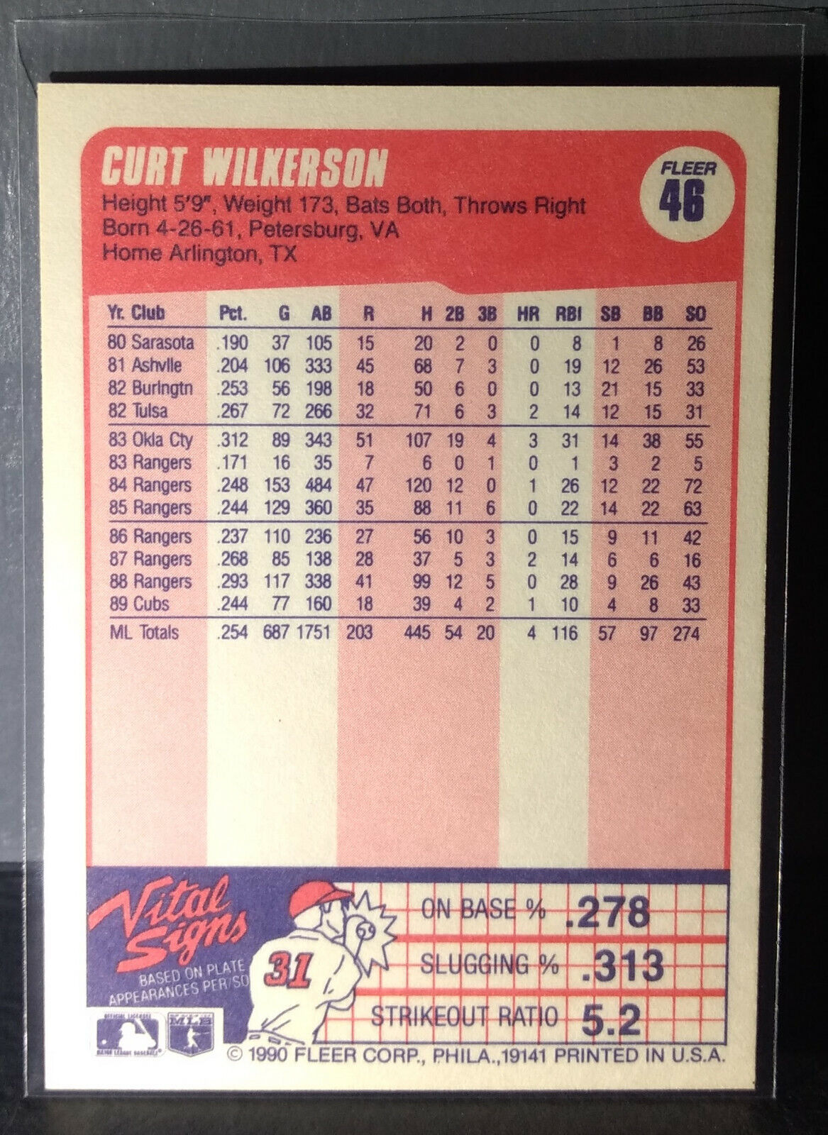 1990 Curt Wilkerson Fleer Baseball Card #46