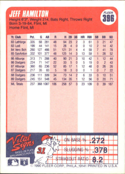 1990 Jeff Hamilton Fleer Baseball Card #396