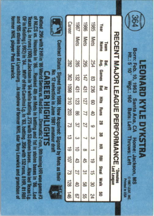 1988 Lenny Dykstra Donruss Baseball Card #364