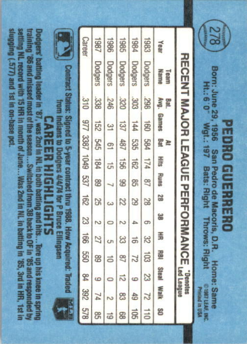 1988 Pedro Guerrero Donruss Baseball Card #278