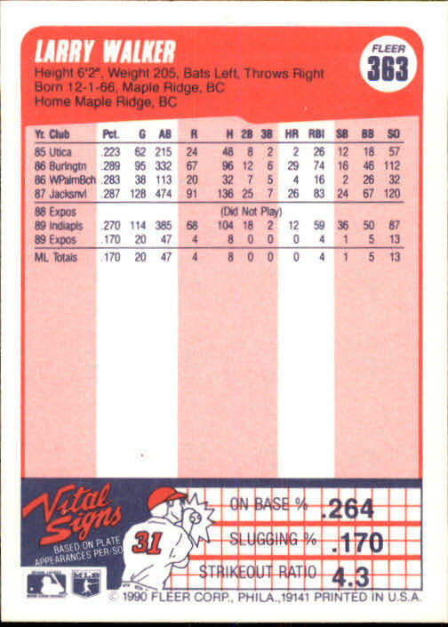 1990 Larry Walker Fleer Baseball Card #363