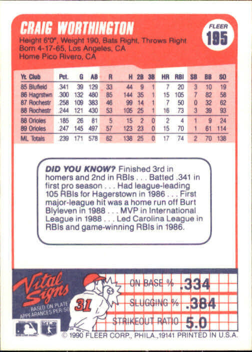 1990 Craig Worthington Fleer Baseball Card #195