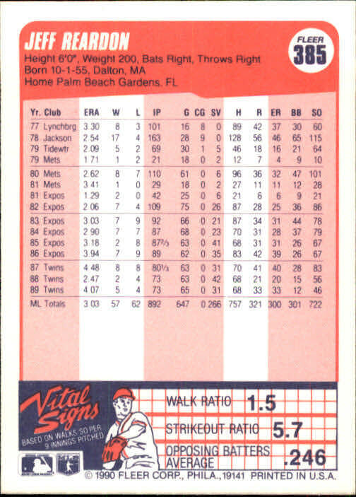 1990 Jeff Reardon Fleer Baseball Card #385