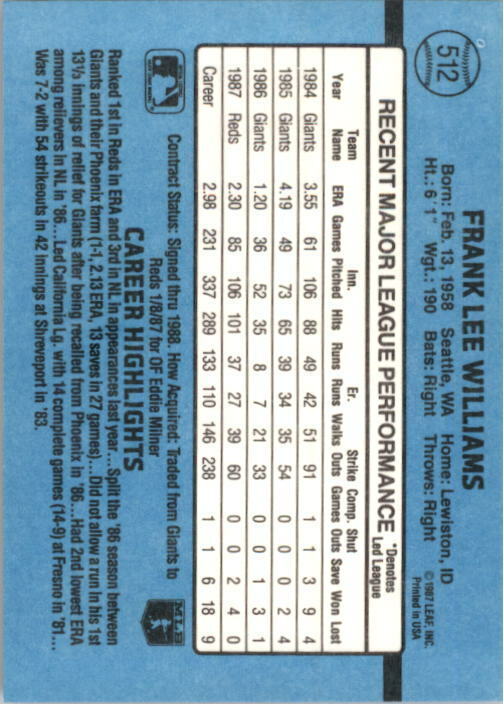 1988 Frank Williams Donruss Baseball Card #512