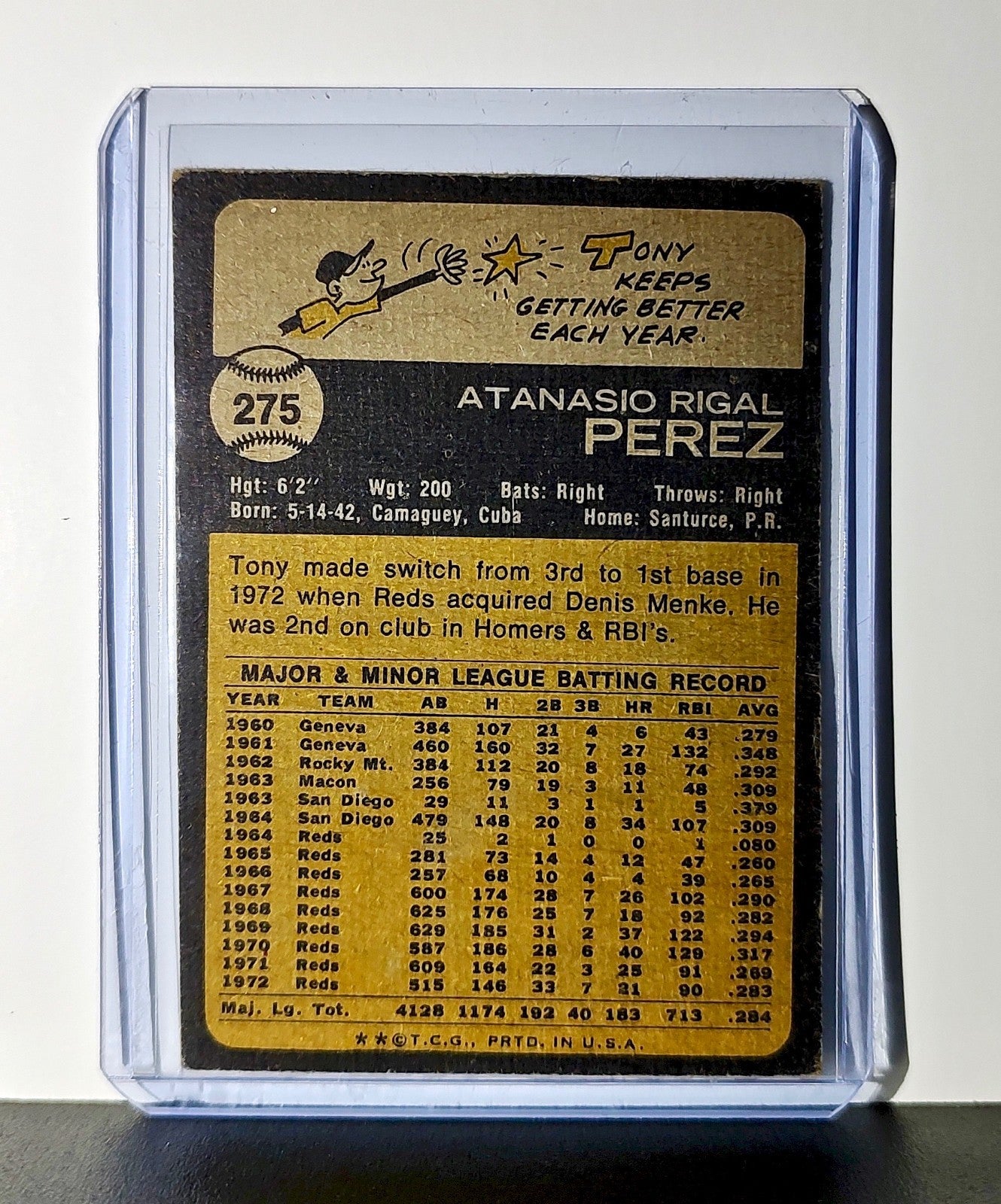 Tony Perez 1973 Topps MLB #275 Card Cincinnati Reds