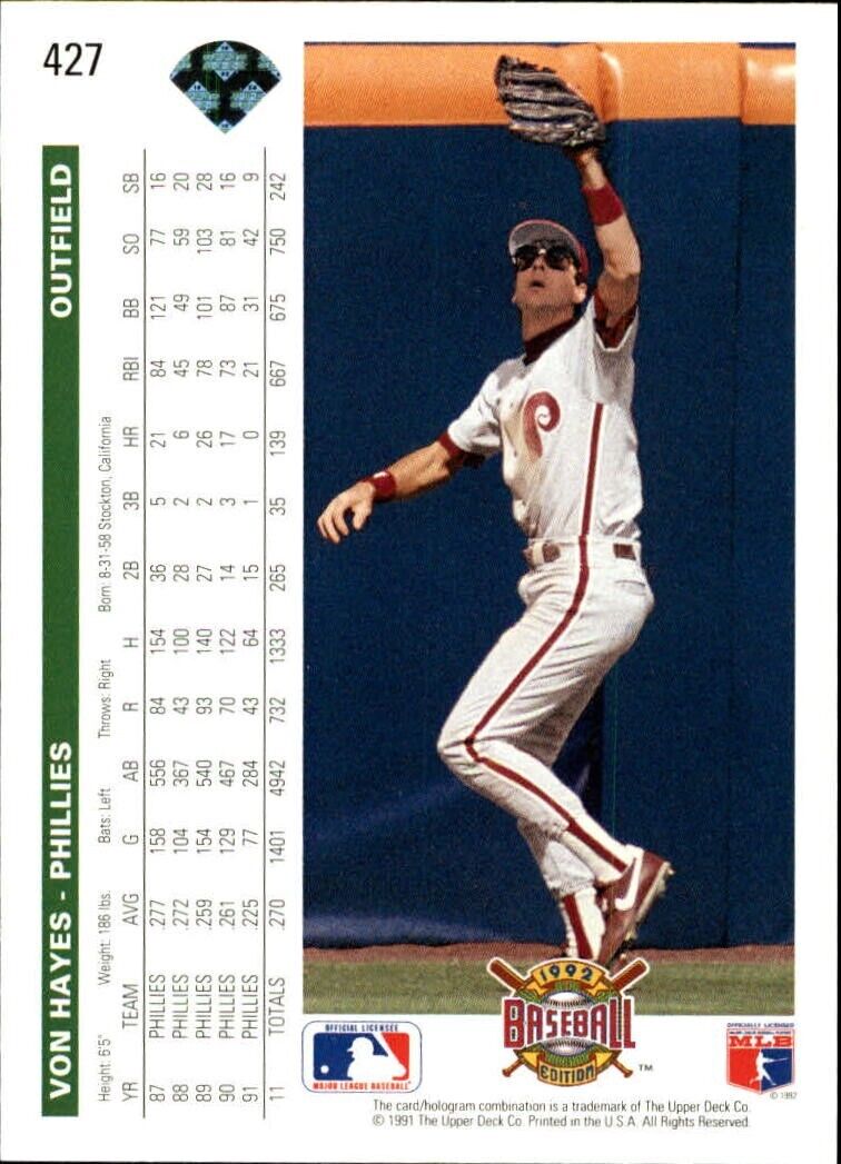 Von Hayes 1992 Upper Deck MLB #427 Baseball Card Philadelphia Phillies