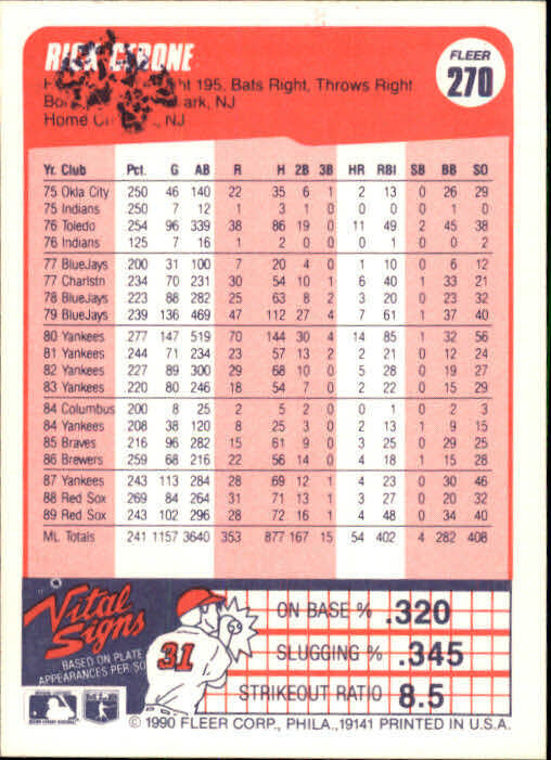 1990 Rick Cerone Fleer Baseball Card #270