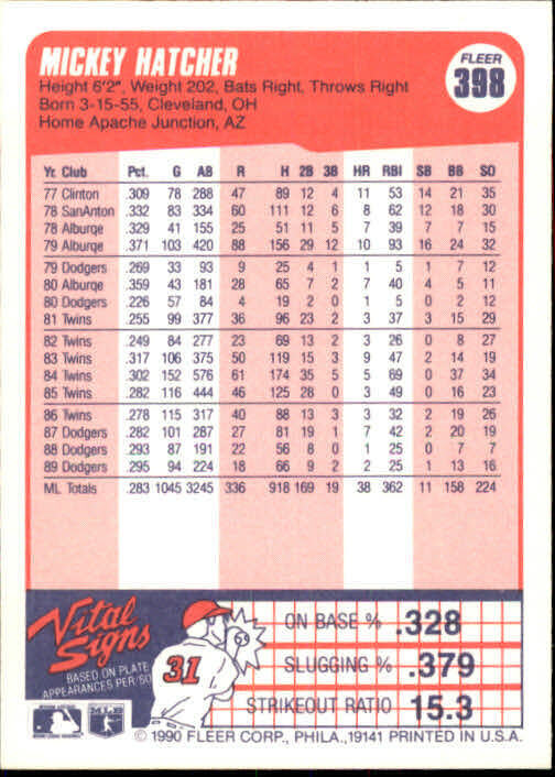1990 Mickey Hatcher Fleer Baseball Card #398