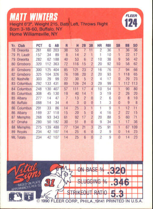 1990 Matt Winters Fleer Baseball Card #124