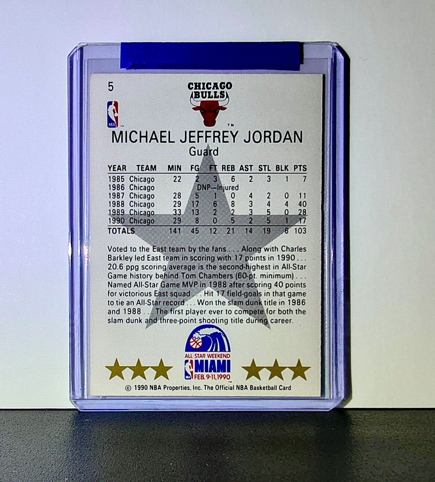 Michael Jordan 1990-91 NBA Hoops All-Star #5 Basketball Card Chicago Bulls