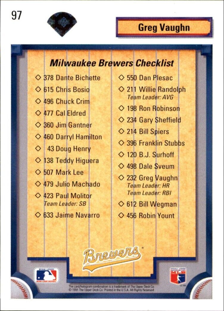 Greg Vaughn 1992 Upper Deck MLB #97 Team Checklist Card Milwaukee Brewers