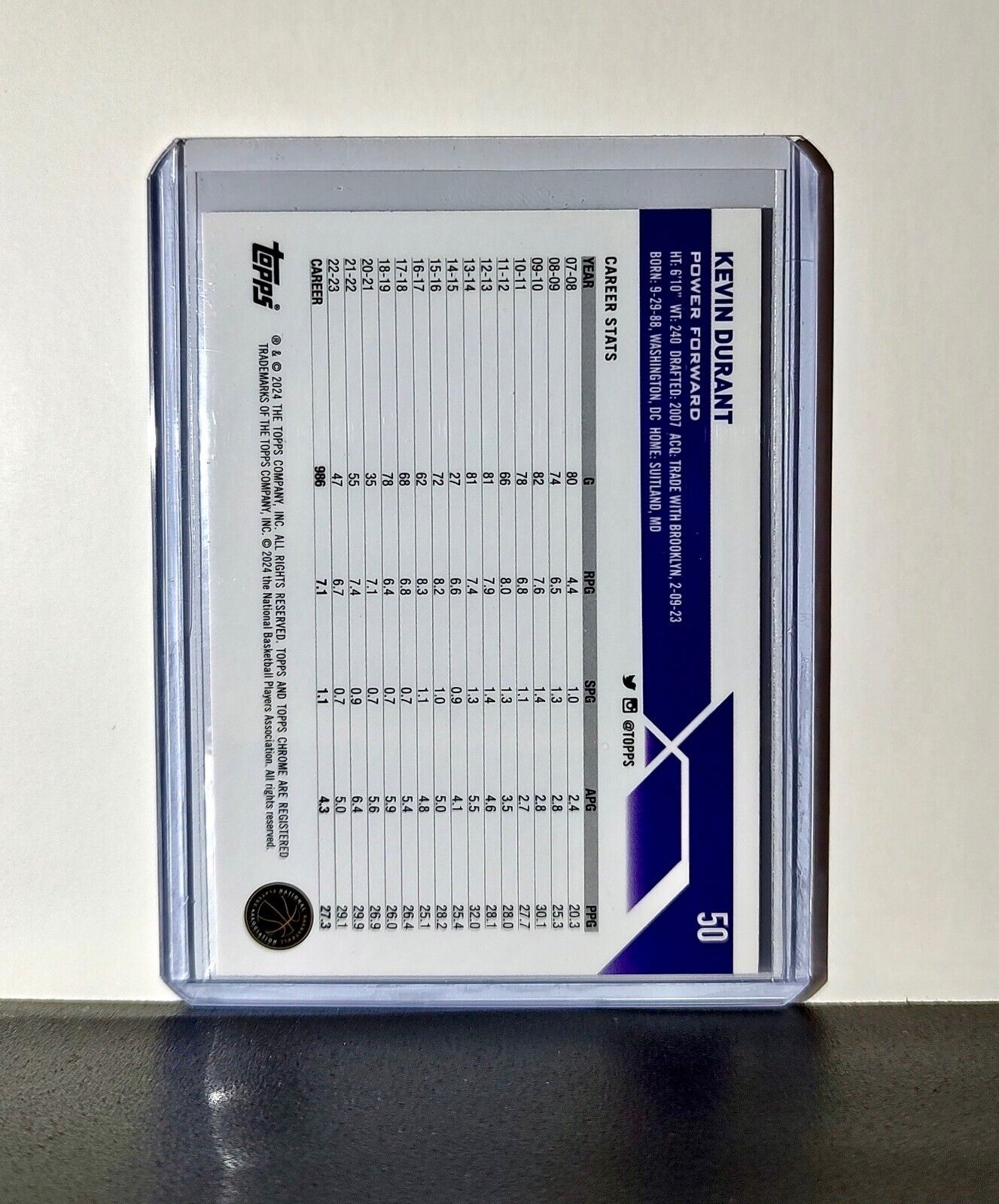 Kevin Durant 2023-24 Topps Chrome NBA #50 Card Phoenix Suns