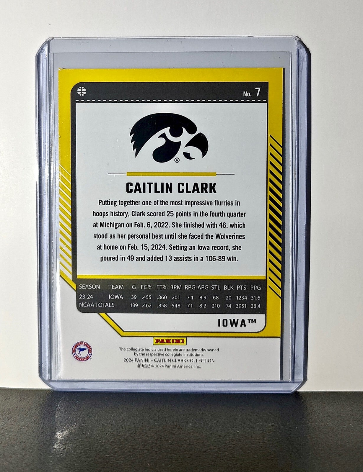 Caitlin Clark 2024 Silver Foil Panini Donruss #7 Basketball Card Iowa Hawkeyes