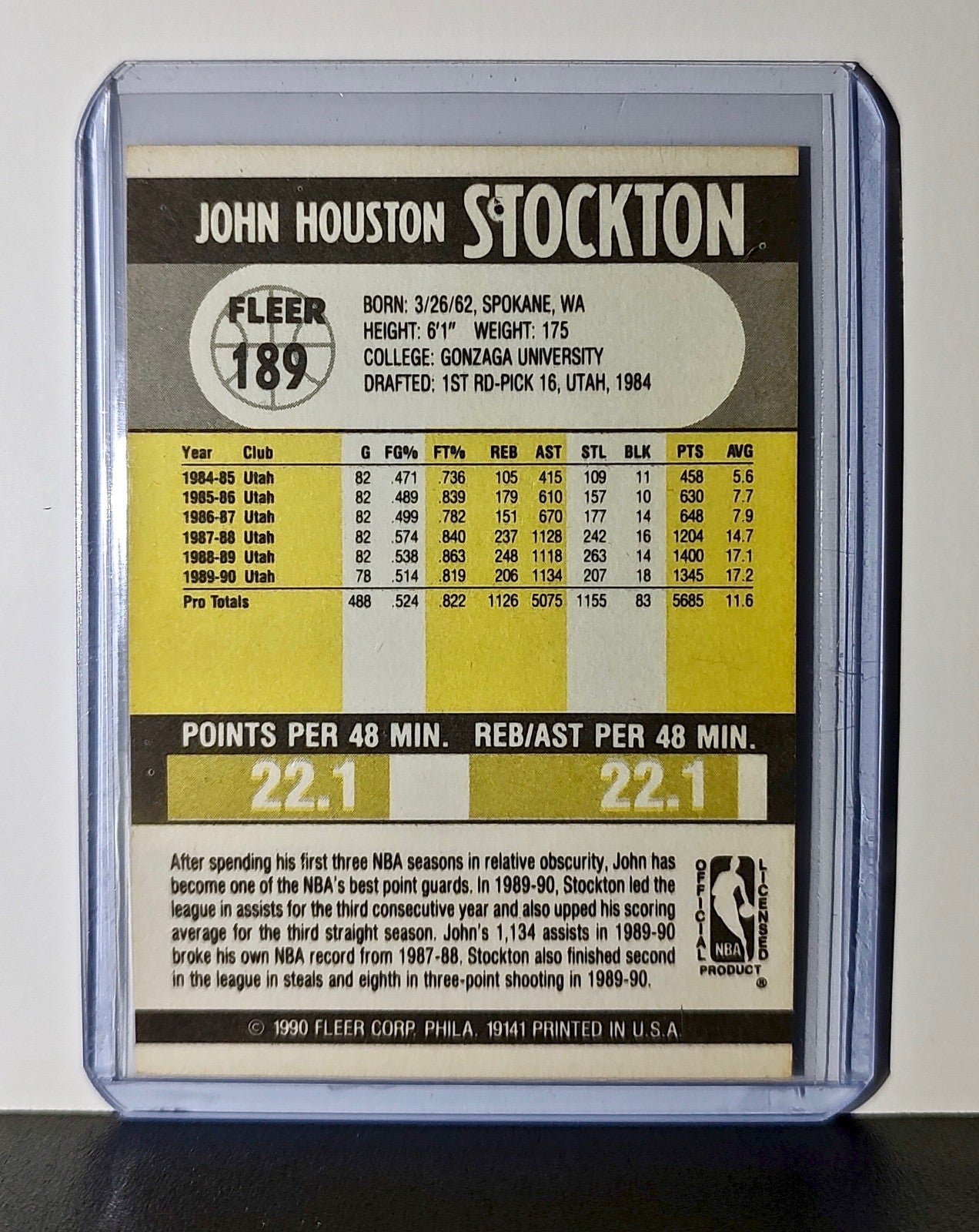 John Stockton 1990 Fleer NBA #189 Card Utah Jazz