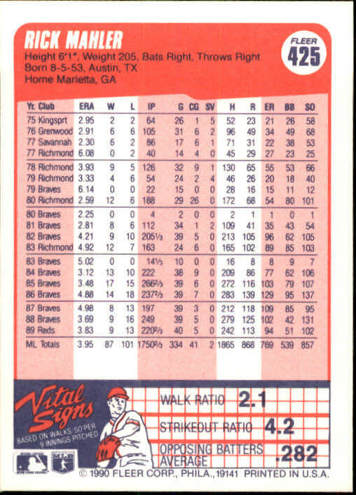 1990 Rick Mahler Fleer Baseball Card #425