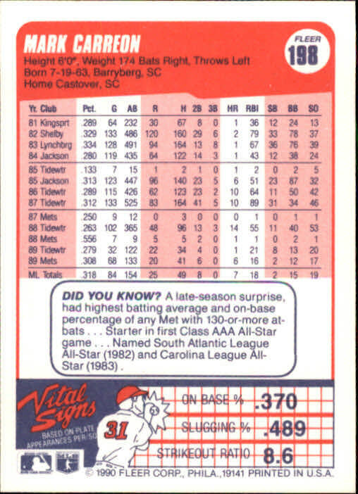 1990 Mark Carreon Fleer Baseball Card #198
