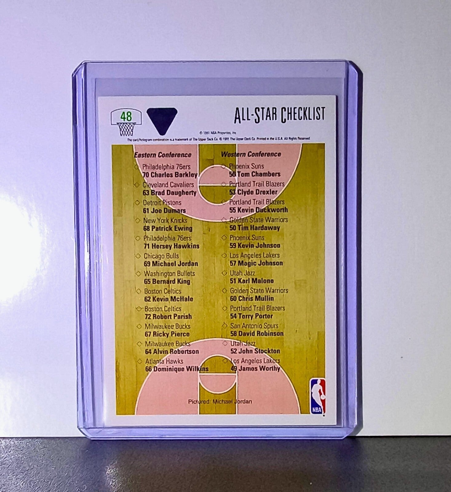 Michael Jordan 1991-92 Upper Deck All-Star Checklist Card Chicago Bulls