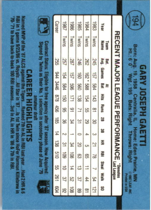 1988 Gary Gaetti Donruss Baseball Card #194